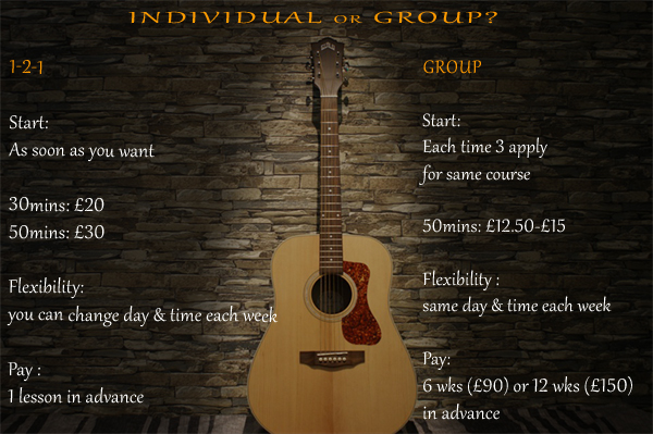 individual or group guitar bass or ukulele lesson prices London SE16