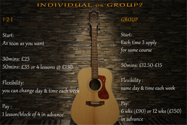 individual or group guitar bass ukulele lesson prices London SE16